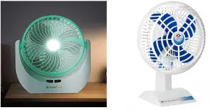 best table fans in india