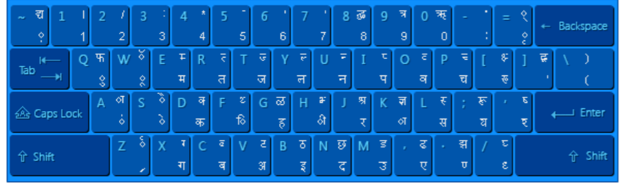 Top 7 Hindi Typing Software (Windows/Mac) 2023